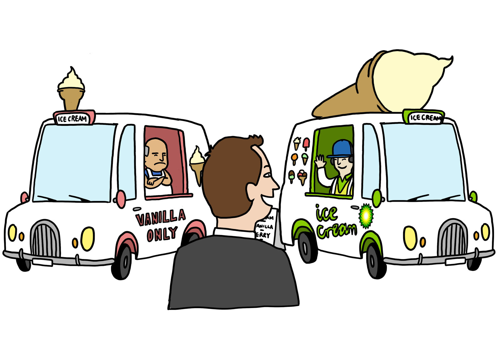 Two ice cream vans side by side, a drab 'Vanilla Only' van with a grumpy vendor and small cone, beside a bright Air bp branded van with a friendly vendor, a full flavour menu and a giant cone