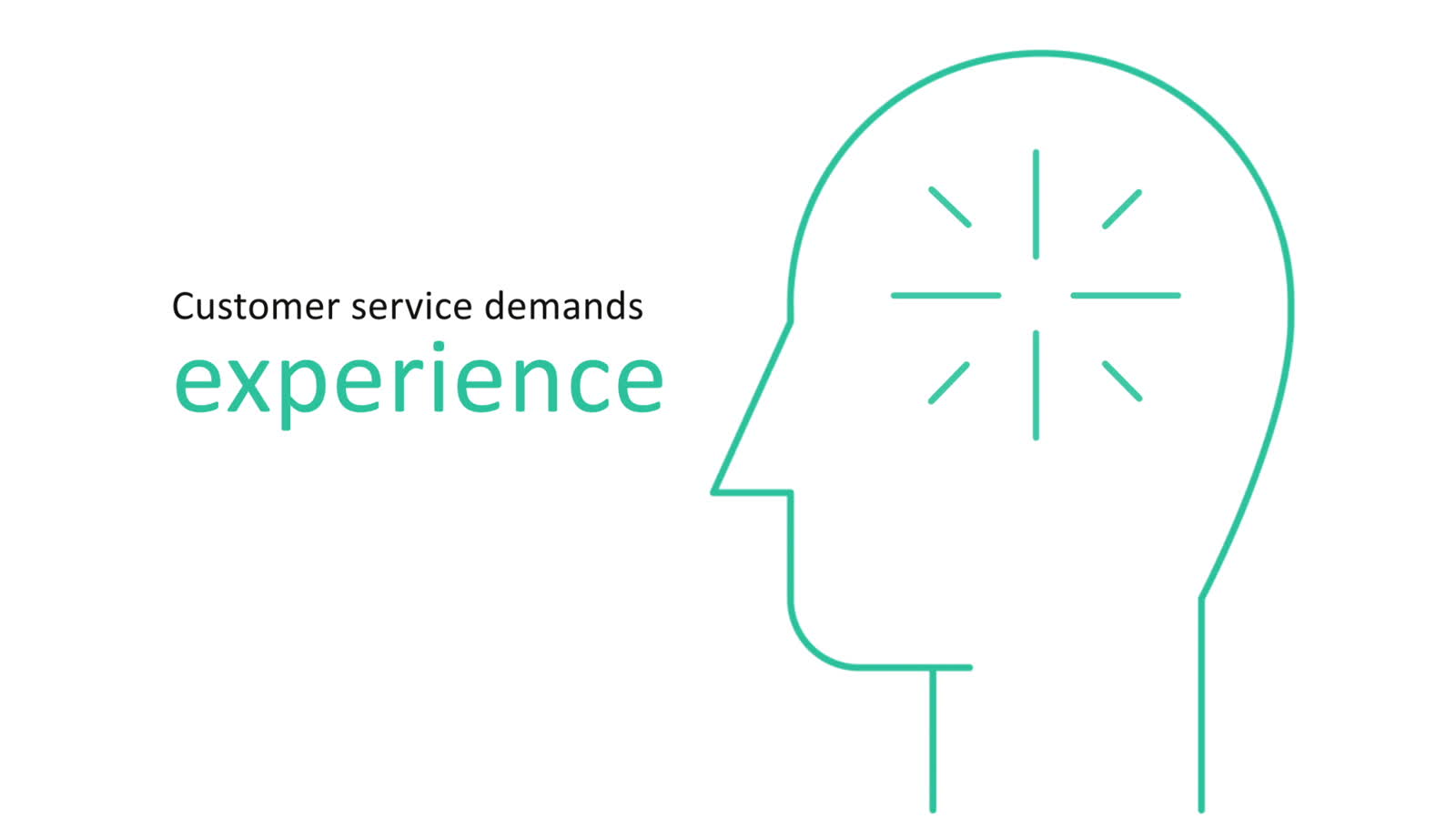 Frame from the Arvato film reading 'Customer service demands experience' beside a line drawn head icon