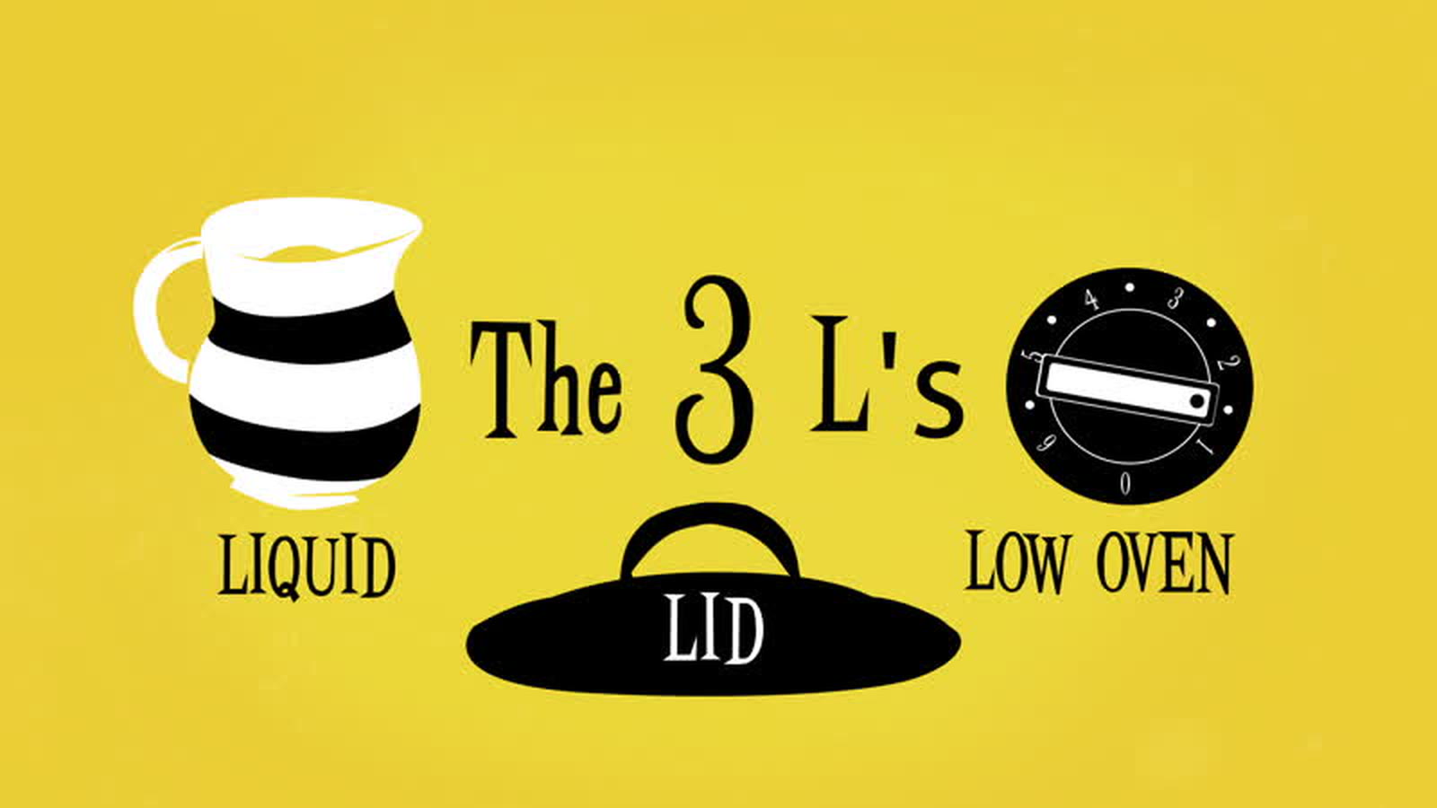 Cook Questions, The 3 L's infographic, Liquid, Lid, Low Oven