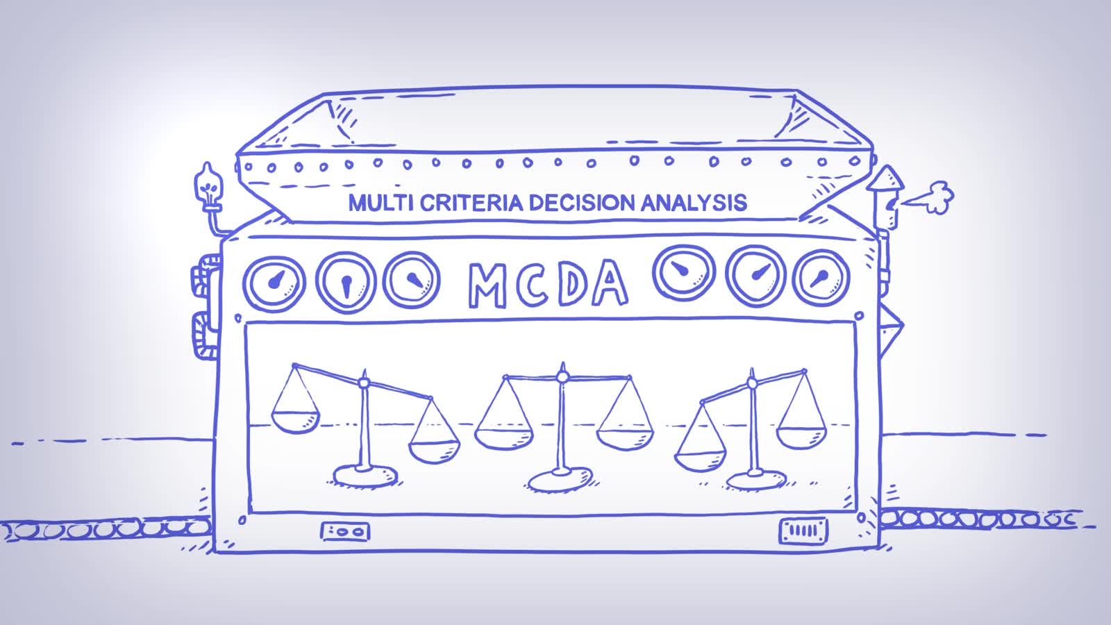Hand drawn whiteboard diagram labelled Multi Criteria Decision Analysis, MCDA